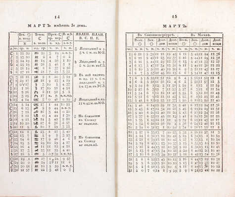 Месяцослов на лето от Рождества Христова 1826, которое есть простое, содержащее в себе 365 дней, сочиненный на знатнейшия места Российской империи. СПб.: При Императорской Академии наук, [1825].